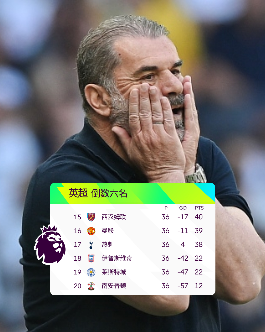 jiuyou-德甲转会期走向成谜，俄克拉荷马雷霆豪取连胜，压力陡增，年轻球员得到机会(中美俄为什么叫世界三巨头)